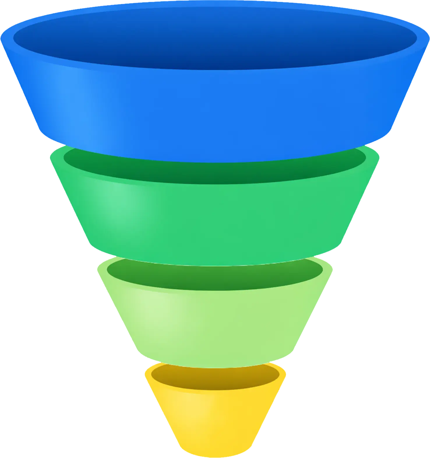 AI-driven digital marketing funnel framework by Growth Naavik