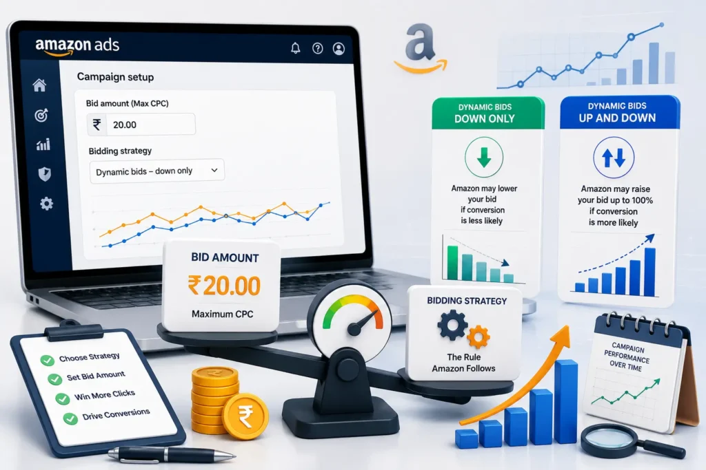 Amazon PPC Bidding Strategy