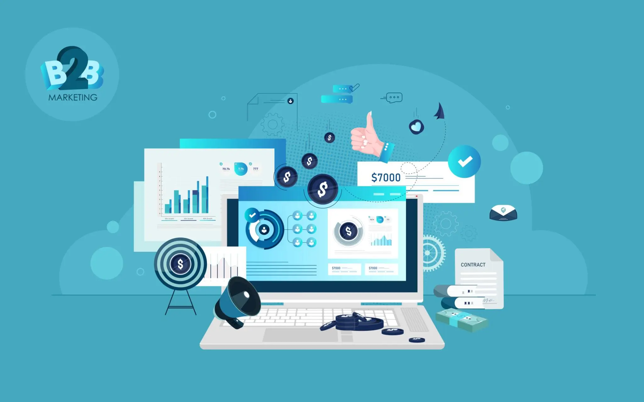 B2B-Database-Brand