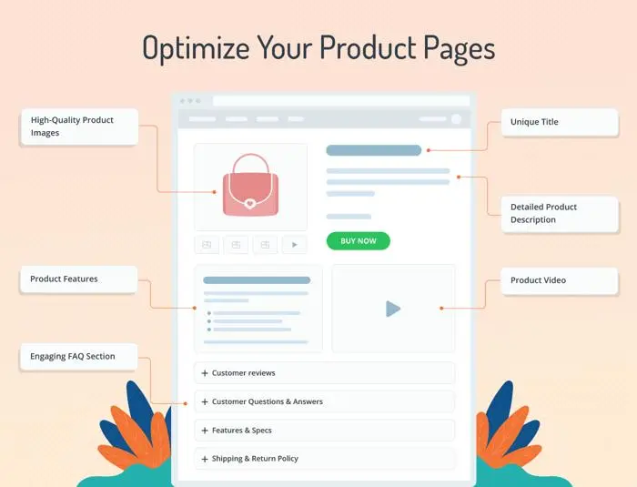 Product Page SEO for E-commerce